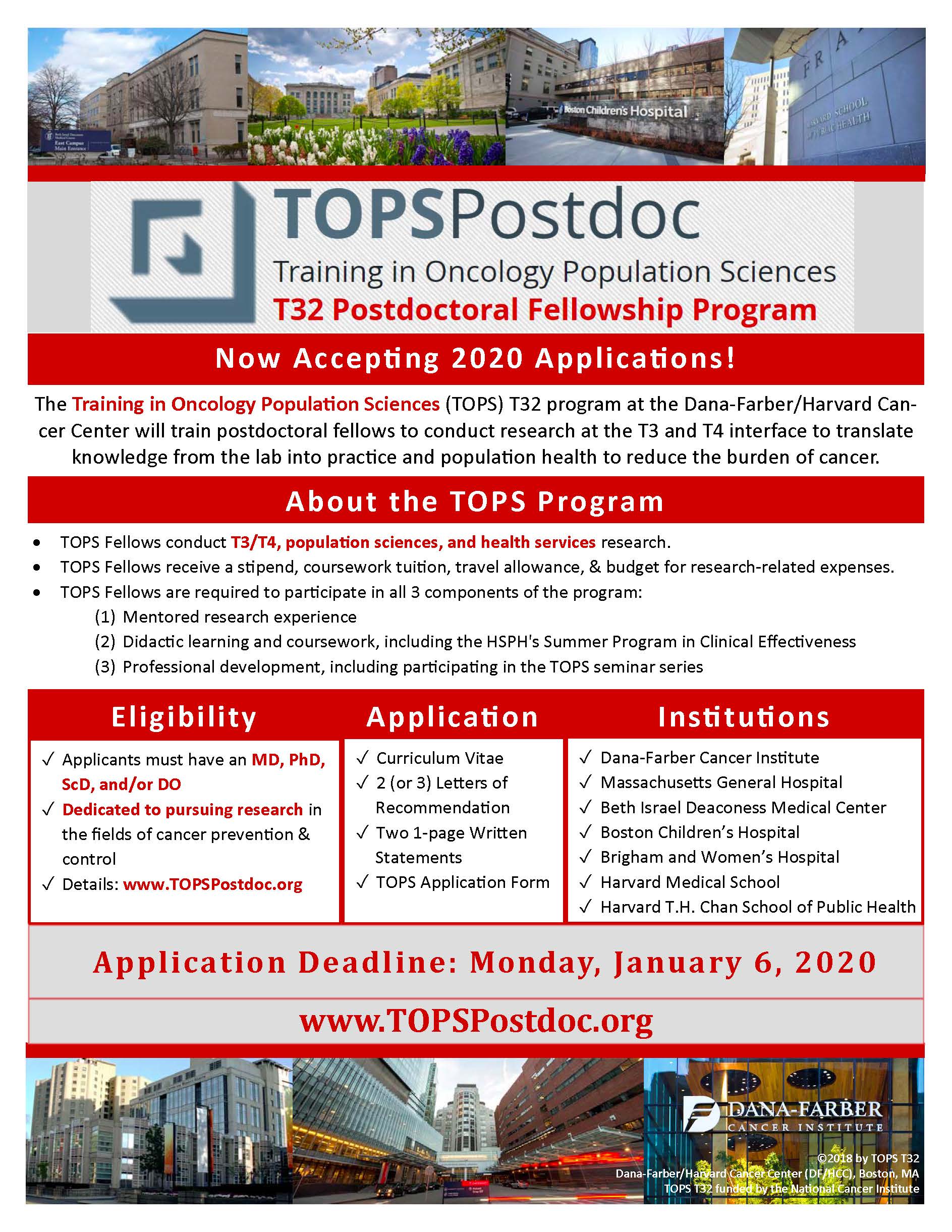 TOPS
